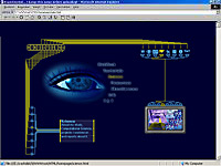 Screenshot of EyE-catching-website